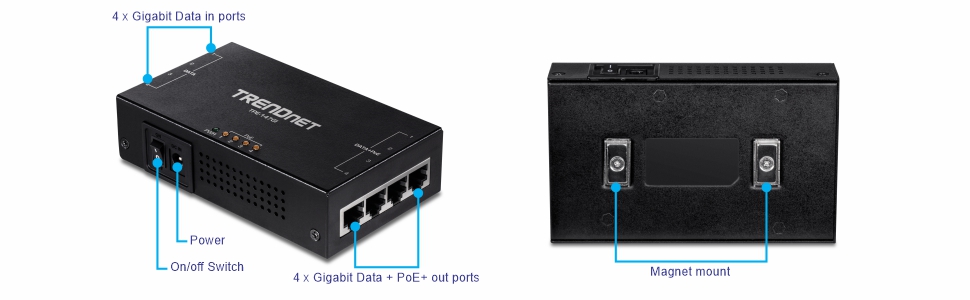 Multiple views of a 65W 4-Port Gigabit PoE+ Injector. The left front-angled view is labeled with four Gigabit data in ports, an on/off switch, a power port, and four Gigabit Data + PoE+ out ports. The right view shows the bottom of the device, labeled with a magnet mount.